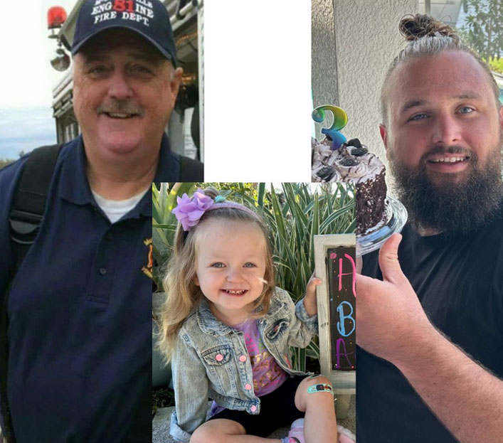 Photo resizing services for three images: older man in fire cap, girl by plant, and bearded man holding a birthday cake.
